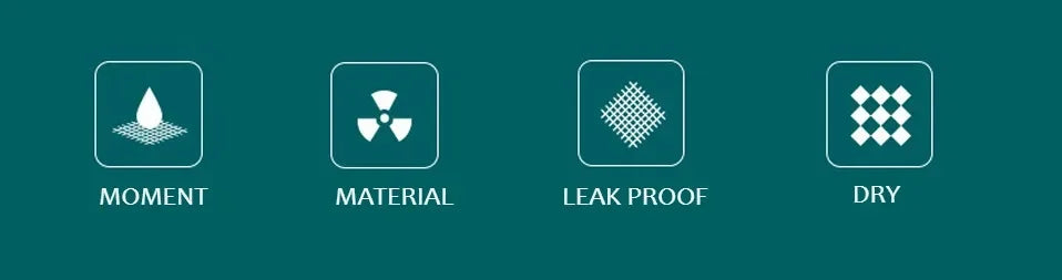 Dog Pee Pad Blanket Reusable, Absorbent Diaper