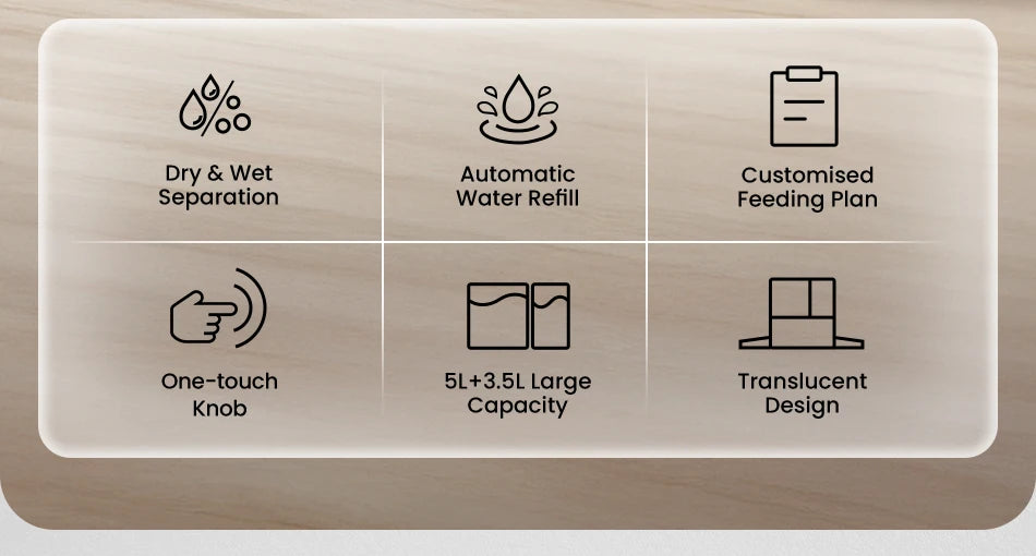 2 In 1 Automatic Pet Feeder Gravity Water Fountain with Water Refill Drinker