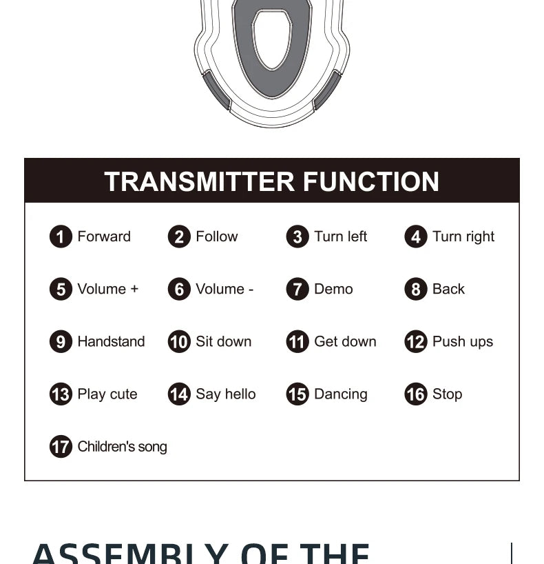 Electronic Stunt Dog, Voice Command, Programmable