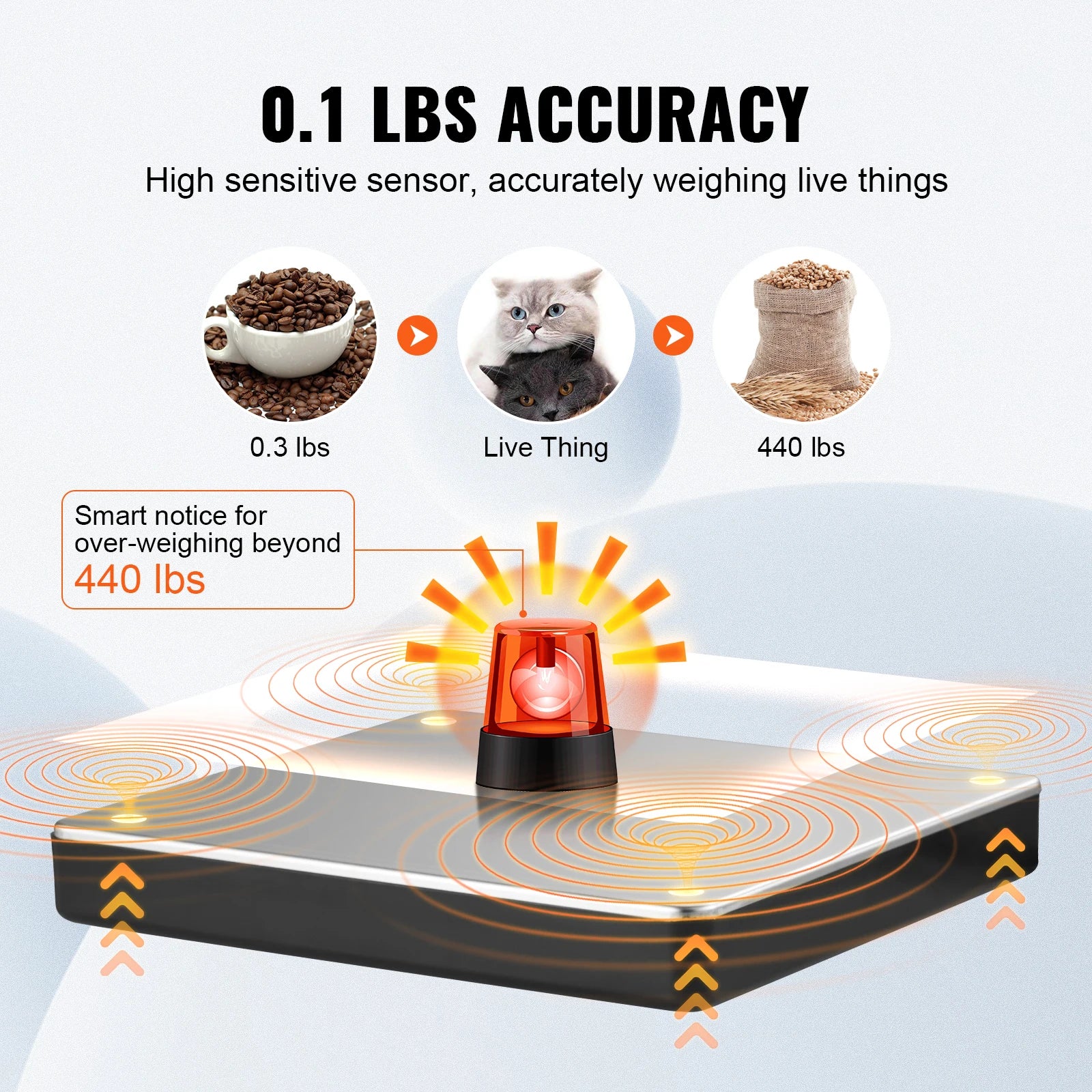 440 lbs Digital Shipping Scale with Timer