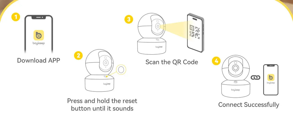2PCS Upgrade Camera Pet Surveillance