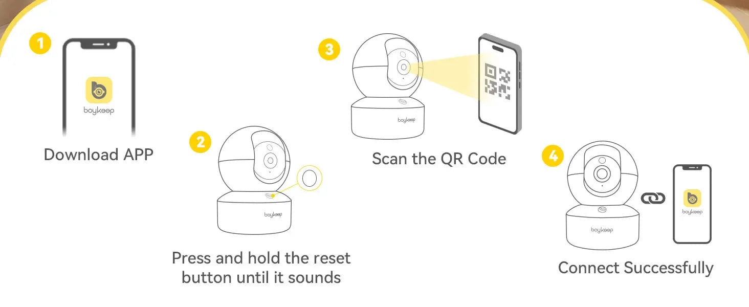 2PCS Upgrade Camera Pet Surveillance