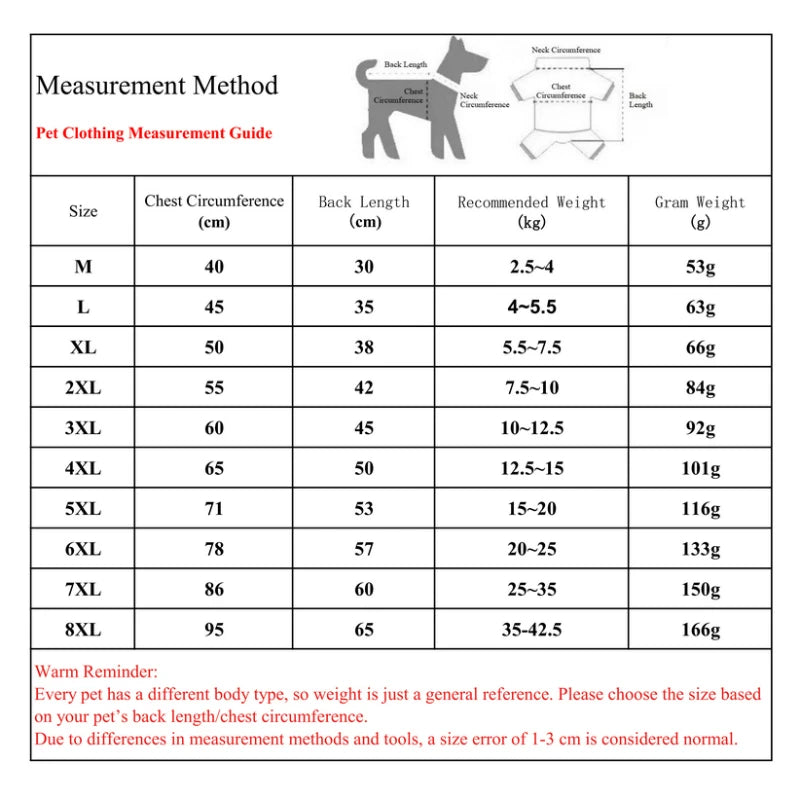 Autumn & Winter Clothes For Large & Medium Dogs