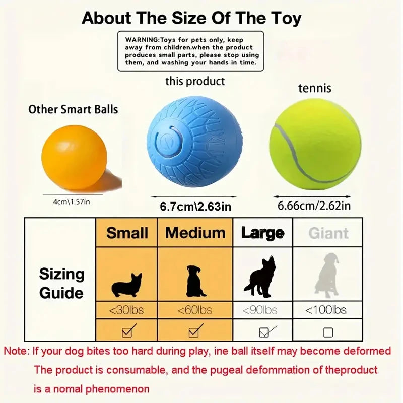 Smart Pet Toy Ball Automatic, Interactive, Rechargeable