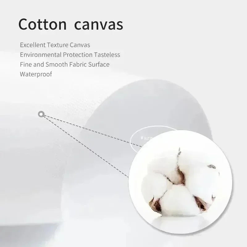 Claude Monet Artworks, Canvas Paintings Wall Art