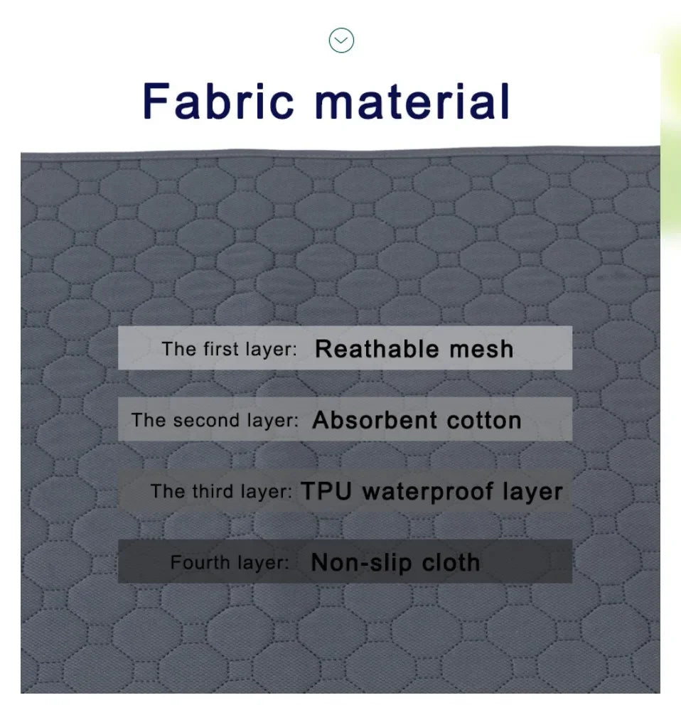 Dog Pee Pad Blanket Reusable, Absorbent Diaper