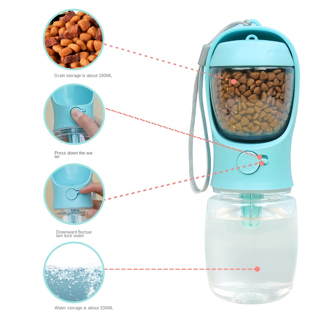 Portable Dog/Cat Water Bottle w/Storage Food/Water Container