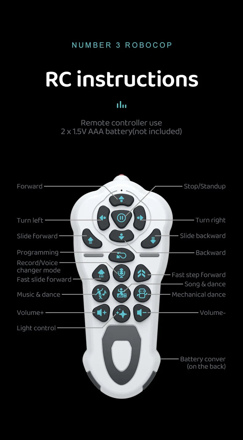 RC Robot Remote Control Toy