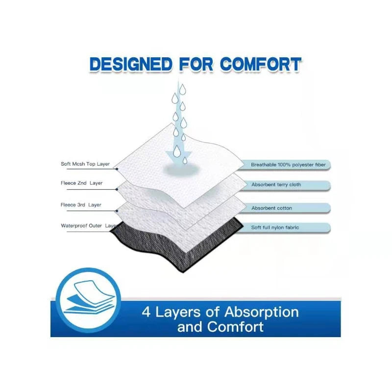 Reusable Male Dog Belly Bands