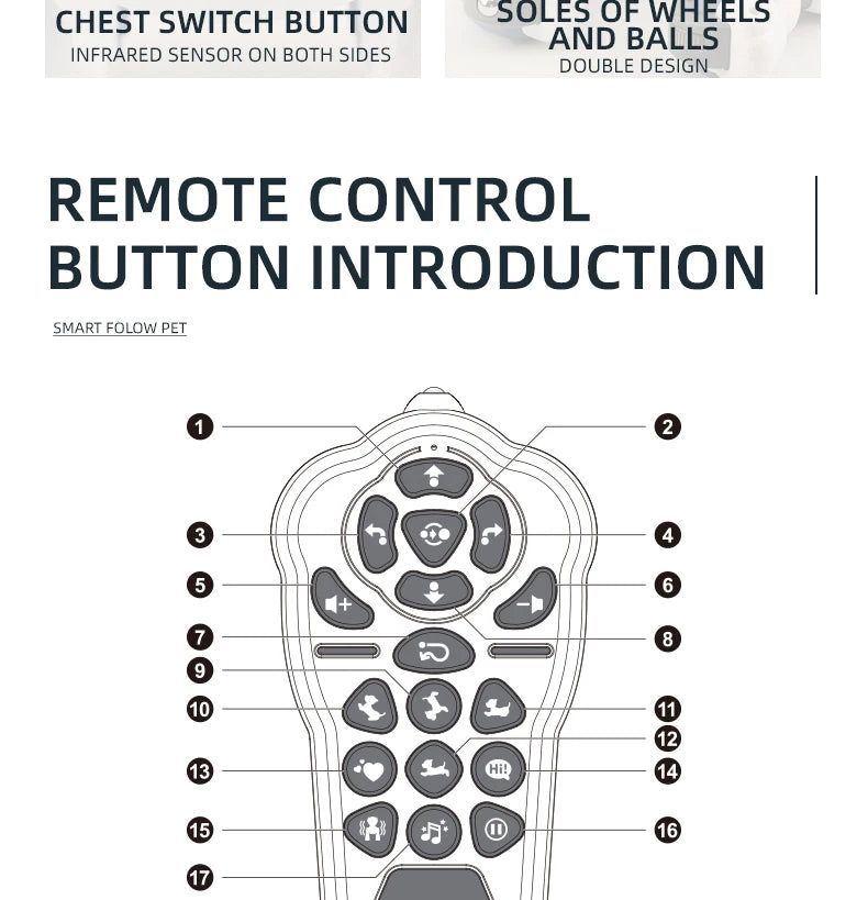 Electronic Stunt Dog, Voice Command, Programmable