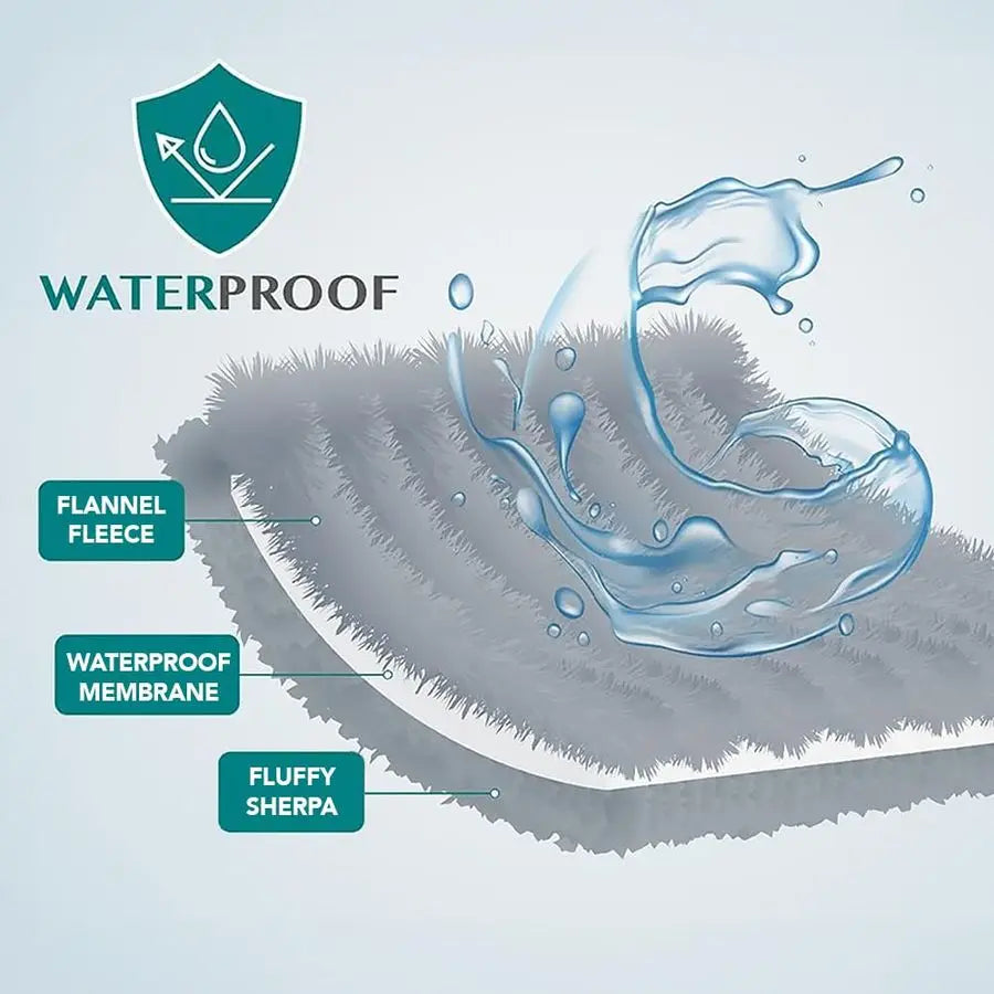 Waterproof Dog/Cat Blanket for Couch Cover