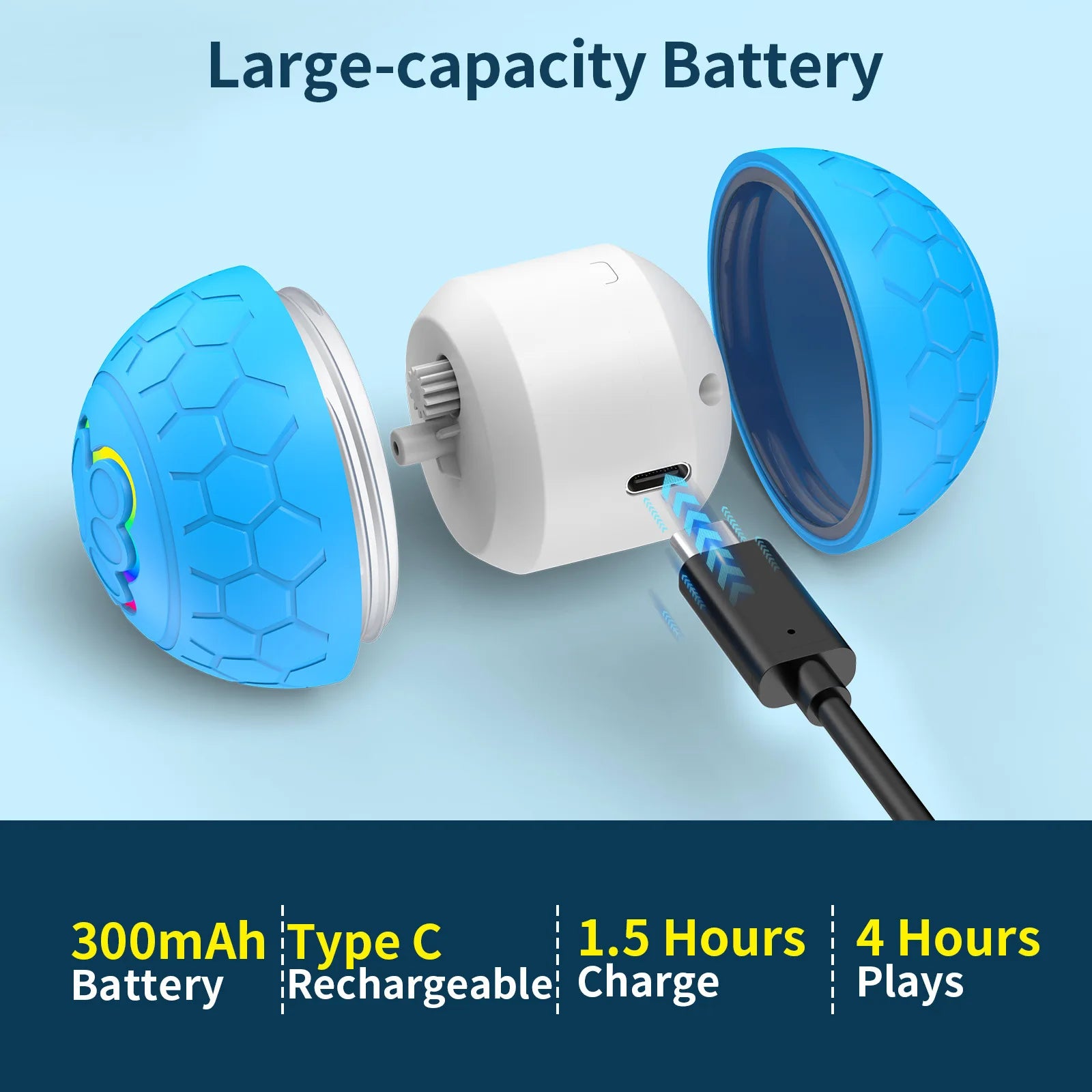 Smart Electronic Interactive Pet Toy Ball